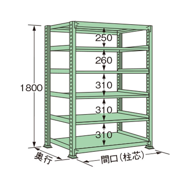 扶桑金属工業 中量ラック 1490×450×1800mm グリーン ML1815M06T 1点