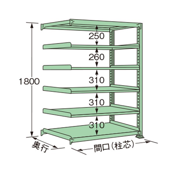 扶桑金属工業 中量ラック 1790×750×1800mm グリーン ML1818J06R 1点 44,135円