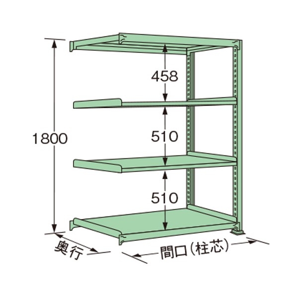 扶桑金属工業 中量ラック 1500×450×1800mm グリーン MM1815M04R 1点