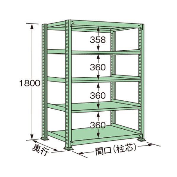 扶桑金属工業 中量ラック 1200×900×1800mm グリーン MM1812K05T 1点|DIY FACTORY ONLINE SHOP