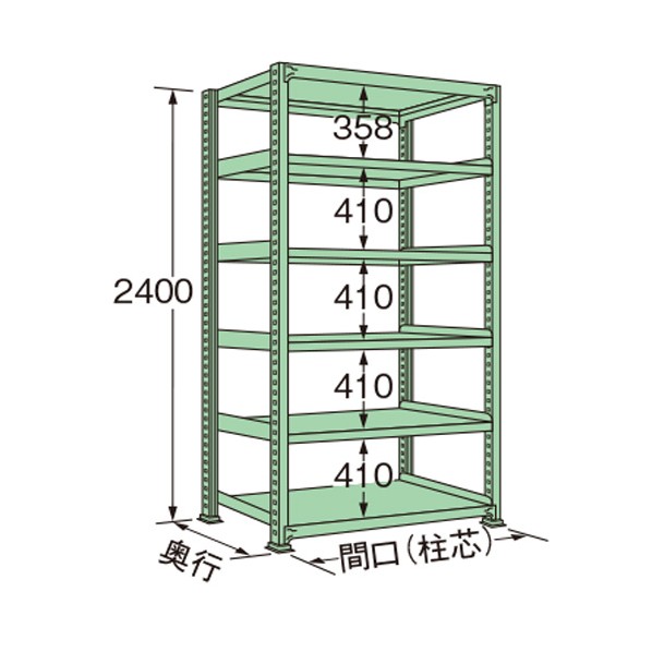 扶桑金属工業 中量ラック 1500×750×2400mm グリーン MM2415J06T 1点 47,340円