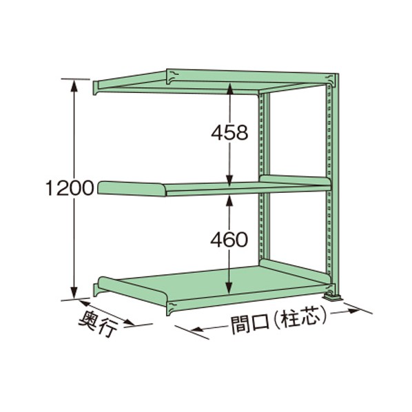 扶桑金属工業 中量ラック 1200×900×1200mm グリーン MM1212K03R 1点