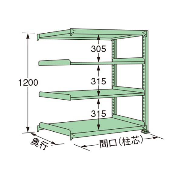 扶桑金属元素産業 中量仕合わせ 890×300×1200粍 緑であること MS1209S04R 1点