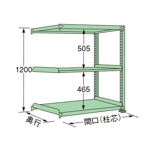 扶桑金属工業 中量ラック 1490×450×1200mm グリーン MS1215M03R 1点