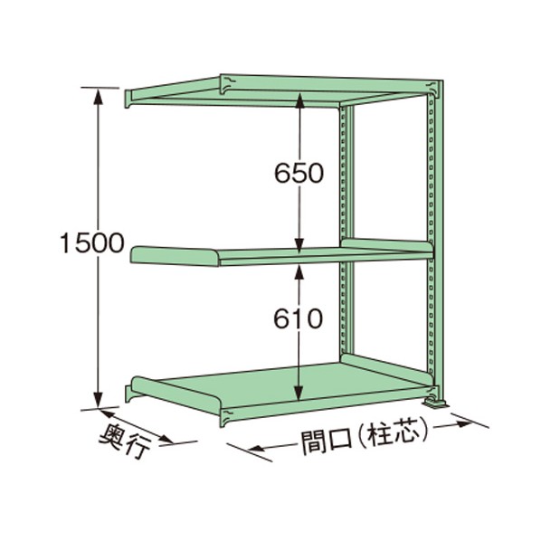 扶桑金属工業 中量ラック 1490×600×1500mm グリーン ME1515L03R 1点