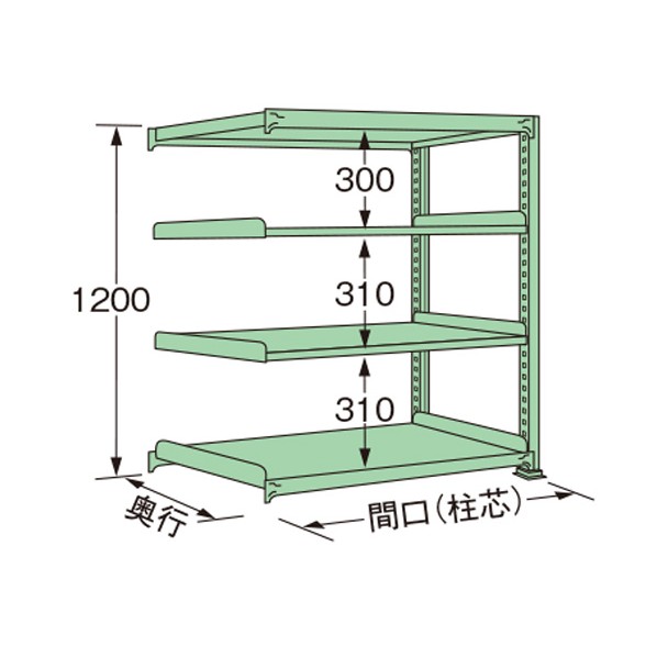 扶桑金属工業 中量ラック 1190×450×1200mm グリーン ME1212M04R 1点