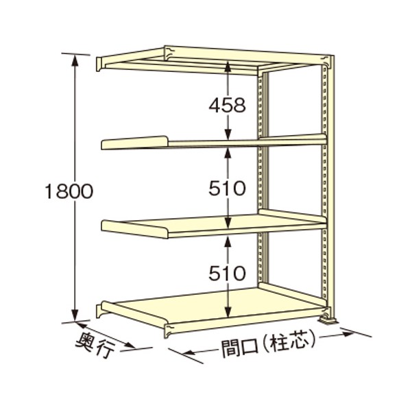 扶桑金属工業 中量ラック 1500×750×1800mm アイボリー WG1815J04R 1点|DIY FACTORY ONLINE SHOP