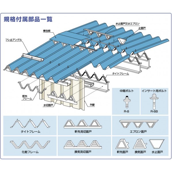 TETSUKO ルーフ88 規格付属部品 エプロン面戸(3山タイプ) B08C9NKSLG 10個 10,579円