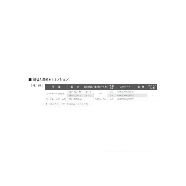 ※法人専用品※ワン･ツゥ･スリー サインホルダー ガードレール支柱用(ドブメッキ)本体 SBH-1ZN-M 1台