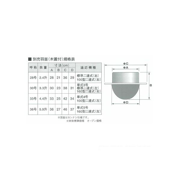 イソライトかまど 調理器具 製菓器具 5 9升 Isolite 調理器具 1個 36号 1個キッチン用品 食器 調理器具 木蓋付き羽釜