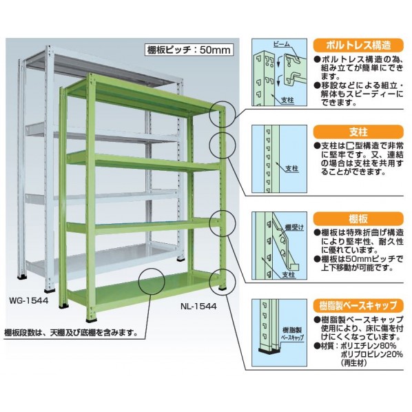 サカエ中量棚WG型(300kg/段・連結・高さ1800mm・4段タイプ)WG1764R|DIY FACTORY ONLINE SHOP