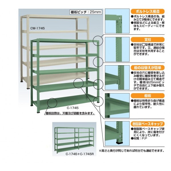 サカエ中量棚C型(500kg/段･連結･高さ1500mm･3段タイプ)C9763R｜DIY FACTORY ONLINE SHOP