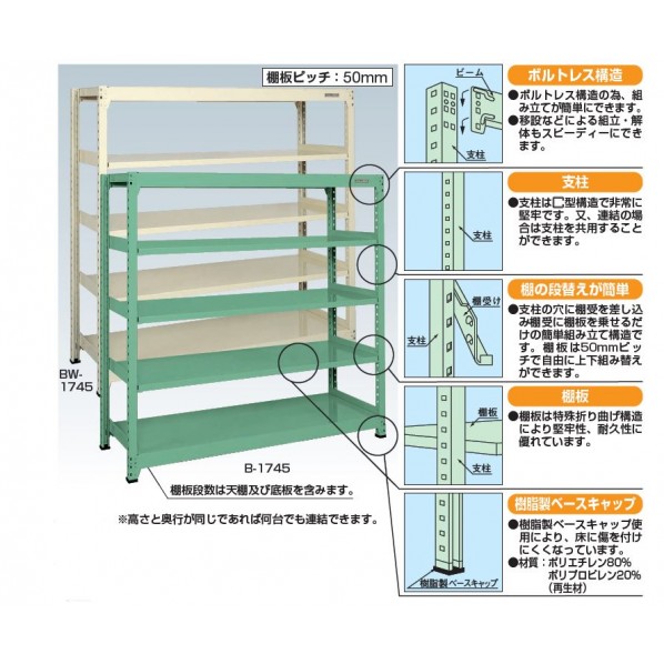 ○日本正規品○ サカエ 中量棚BW型 500kg 段 連結 高さ