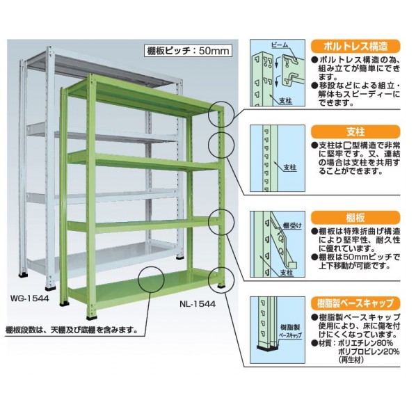 サカエ中量棚NL型(300kg/段・連結・高さ2100mm・5段タイプ)NL2165R|DIY FACTORY ONLINE SHOP