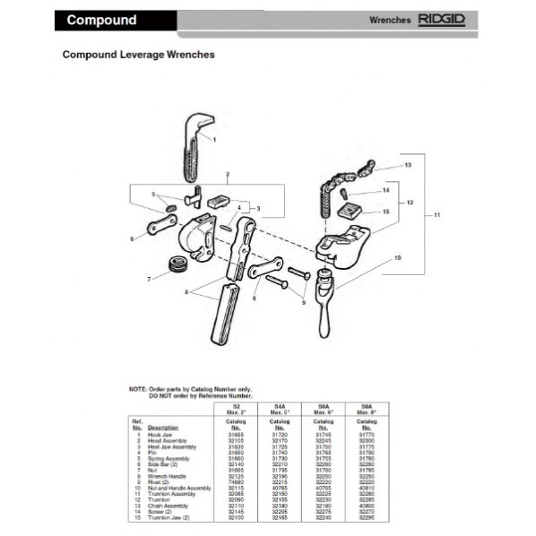 がかかる □RIDGID ファーストPayPayモール店 - 通販 - PayPayモール D