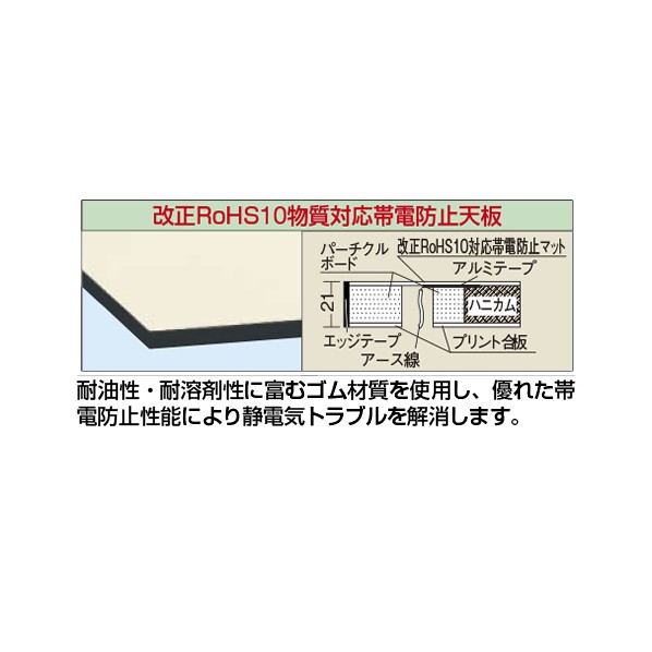 サカエ作業台 オプション天板(帯電防止マット張天板) W1800×D900×H21mmDSE-1890ETC