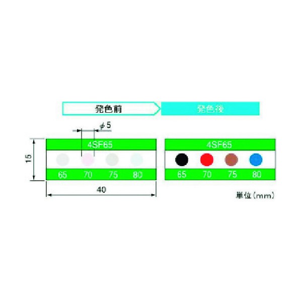 東京硝子器械 サーモカラーセンサー 4SF65 014-55-96-51 20枚