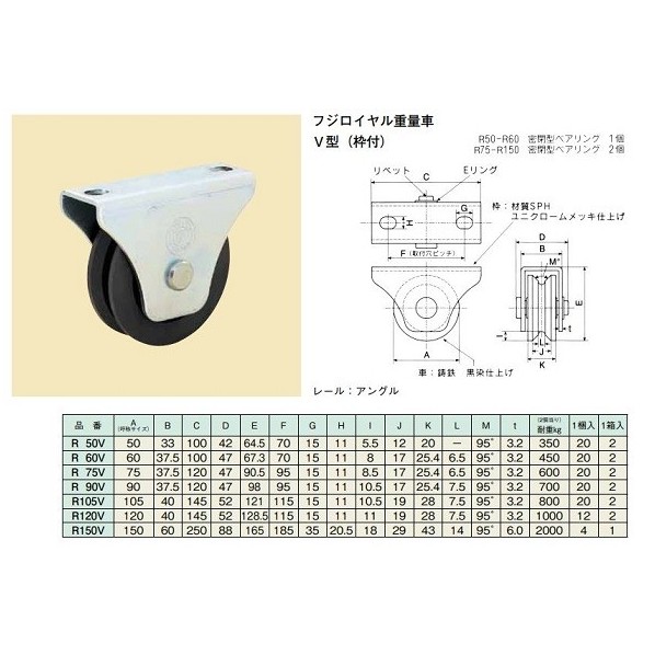 ヤボシ ロイヤル掛け目車 V型(枠付) 105粍 R105V 2個