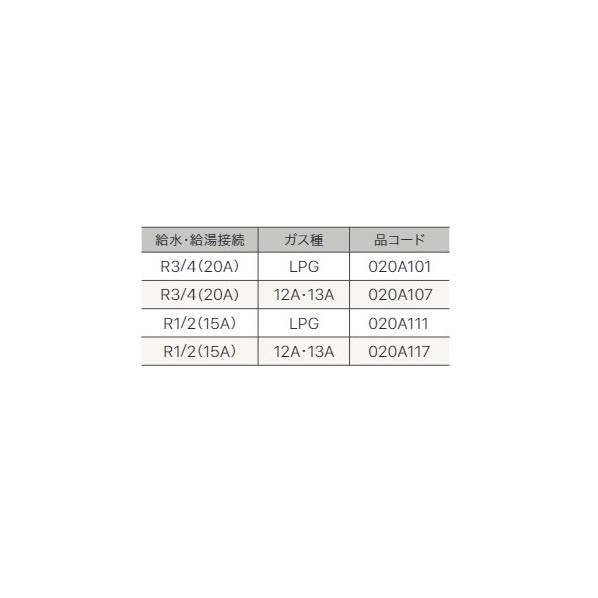 ノーリツ 高能率屁っ放りふろ給湯器 とり備える無償性 室外壁掛 フルオート 16号 GT-C1672PAWBL15A 12A13A 1台