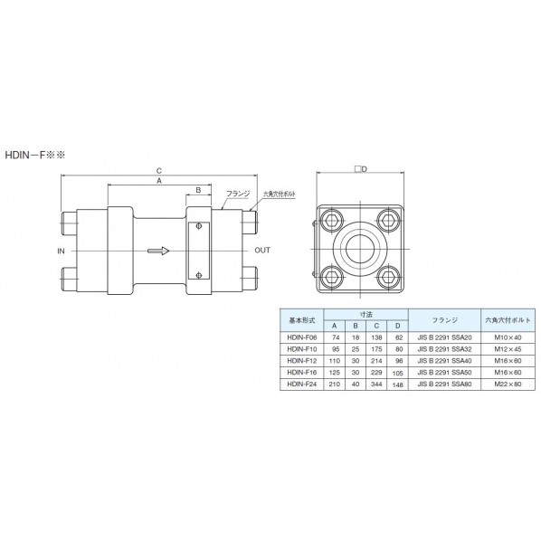 ダイキン(DAIKIN) インラインチェック弁 HDIN-F12-45 1PC