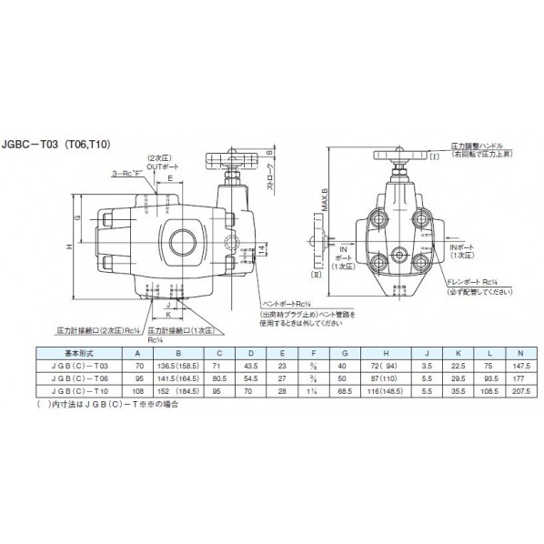 ダイキン(DAIKIN) チェック弁付減圧弁 JGBC-T03-1-10 1PC