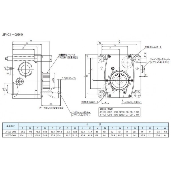 ダイキン(DAIKIN) チェック弁付流量調整弁 圧力.温度補償付 JFC-G02-30-15 1PC