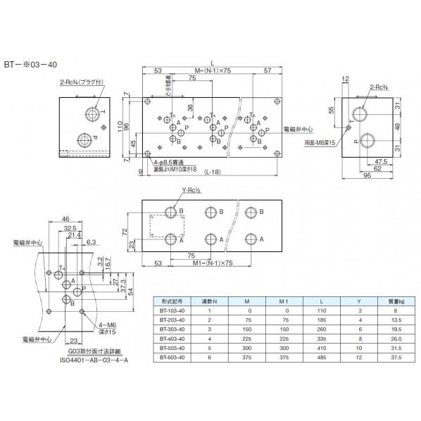 ダイキン(DAIKIN) マニホールドブロック BT-303-40 1PC