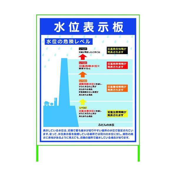 ※法人専用品※グリーンクロス 水害対策看板 水位表示板 FC11-04 6300004517 1点