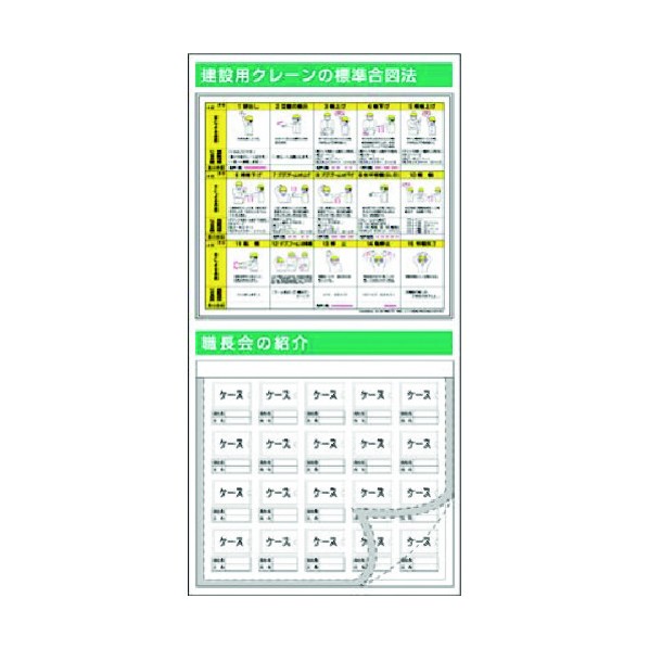 つくし工房 スチール掲示板ユニット クレーン合図・職長会の紹介 KG-389 1点