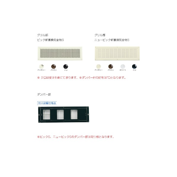 KANAI ニュービッグ軒裏風通し鉄器S 食べ物屋のみ NBGSブ 赤銅色 1030573101 20個