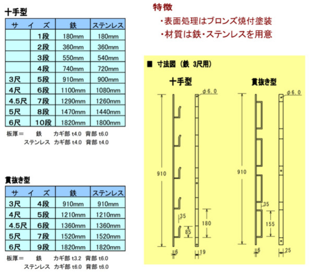 タナカ冬囲い金物貫抜型鉄6段(4.5尺)1360ブロンズAD5D035本