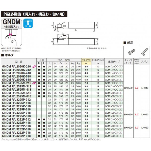 住友電工 SEC-溝入れバイト ホルダ GNDML2020K-210 1PC
