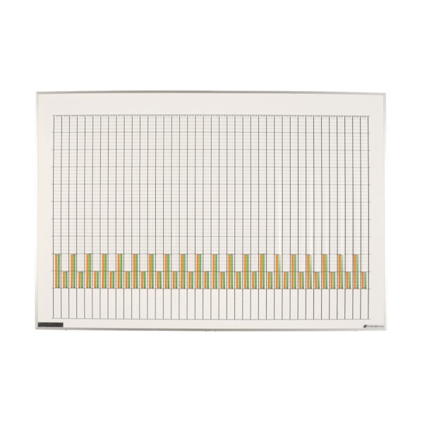 日本統計機 小型グラフSG240 820 x 585 x 35 mm SG240｜DIY FACTORY ONLINE SHOP