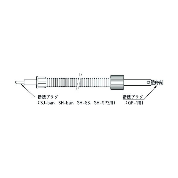 ベッセル 繋ぎ合わせる有線テレビ 2.5m GP-EC2.5 1点
