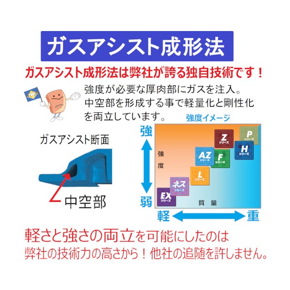 NPC 可塑性物質調色板AZFR-1111E-RR 両面四方差シ 黒 AZFR-1111E-RR-BK 1枚