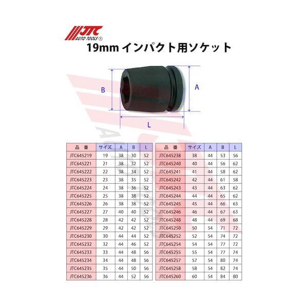 JTC　Auto　Tools 19mmインパクト用ソケット 54mm JTC645254 1個