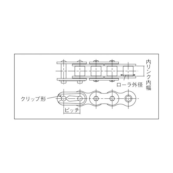 センクシア ルーブシュローラチエン（焼結ブシュ） 50FSTS 1｜DIY FACTORY ONLINE SHOP