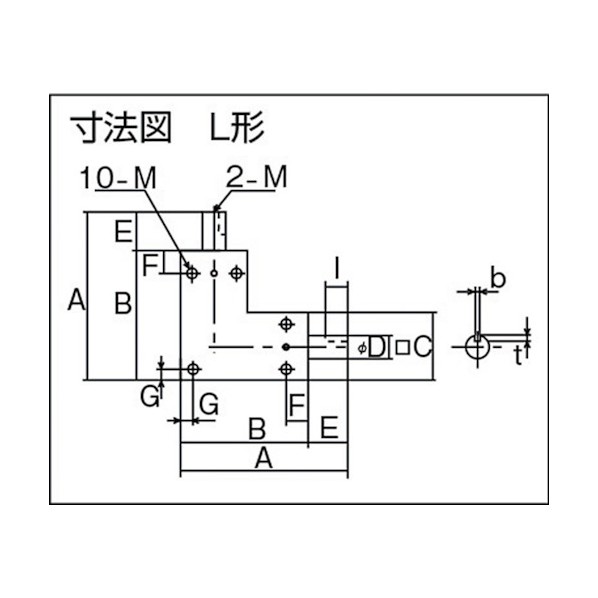 協育歯車工業 BOX BSH85T-001