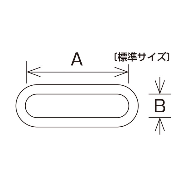 日本緑十字社プラスチックチェーン PTS‐730YW 線形:7mmΦ30m284161