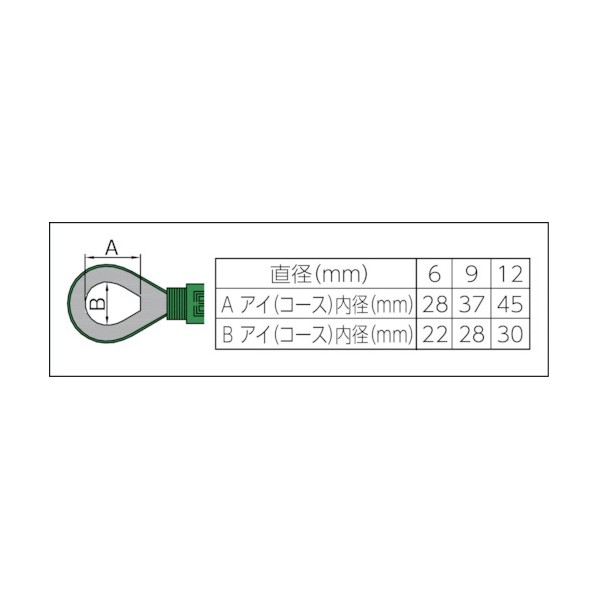 トラスコ(TRUSCO) セフティパワーロープ両端シンブル入9mmX5m 48 x 12.5 x 8 cm SP-95C｜DIY FACTORY ONLINE SHOP