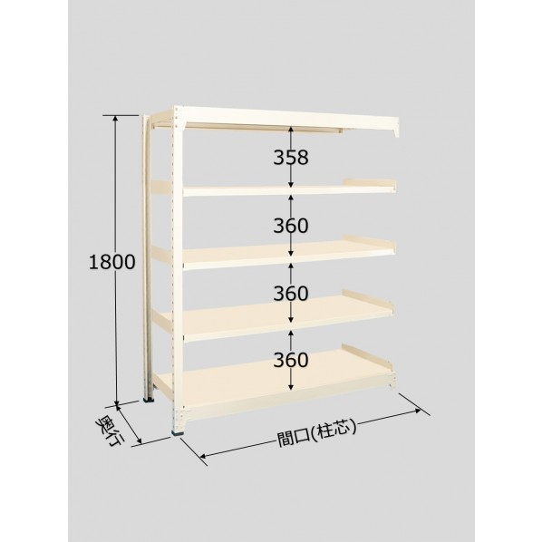 サカエ中量棚BW型(500kg/段・連結・高さ1800mm・5段タイプ)BW-1125R|DIY FACTORY ONLINE SHOP