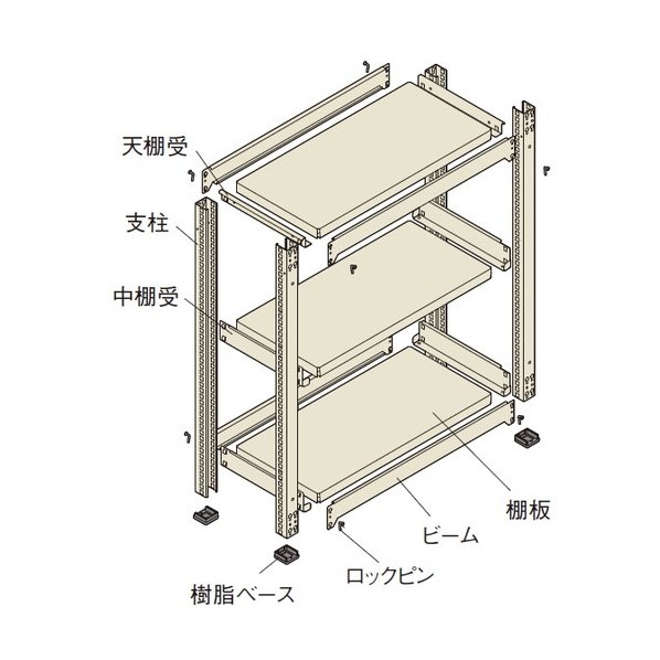 ※法人専用品※アイリスオーヤマ 中量ラック(500kgタイプ･高サ2100mm) 単体型･高サ2100mm ホワイト M5K1290213 1点｜DIY FACTORY ONLINE SHOP