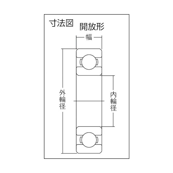 NTN ＮＴＮ　深溝玉軸受 243 x 243 x 26 mm 16032 1点