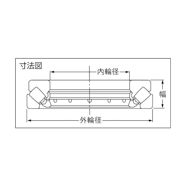 NTN ＮＴＮ 自動小銃調心ころ軸受 29417E 1点