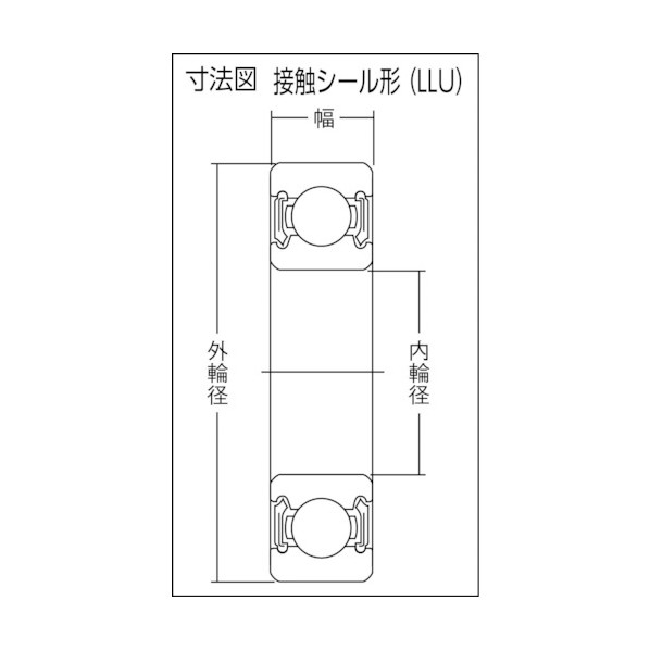 NTN NTN 深溝玉軸受 6928LLU 1点