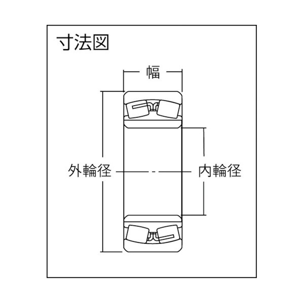 NTN NTN 自動調心ころ軸受 22236EMD1 1点|DIY FACTORY ONLINE SHOP