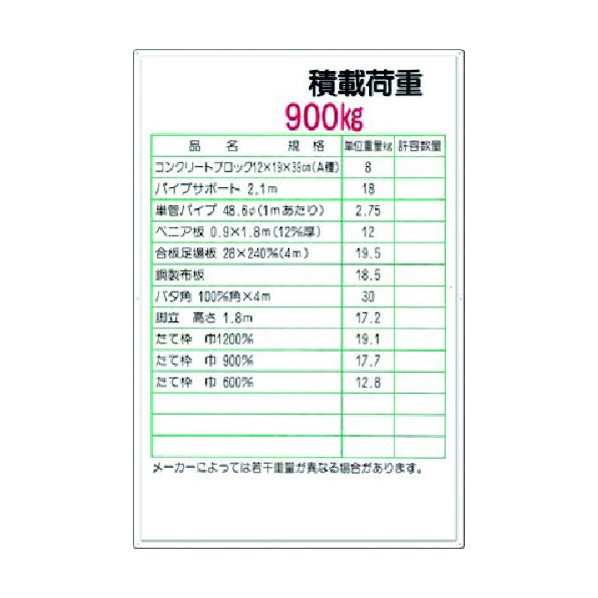 つくし工房 安全標識[-記入欄- 積載荷重 900kg] 36-D 1点 5,383円