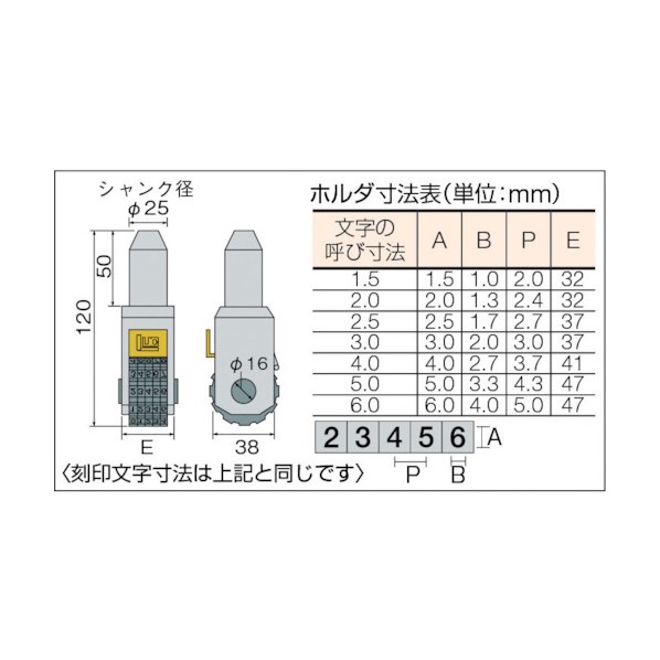 浦谷商事 手動式ナンバリング目じるし1.5粍 5桁 UC-15NBK 1