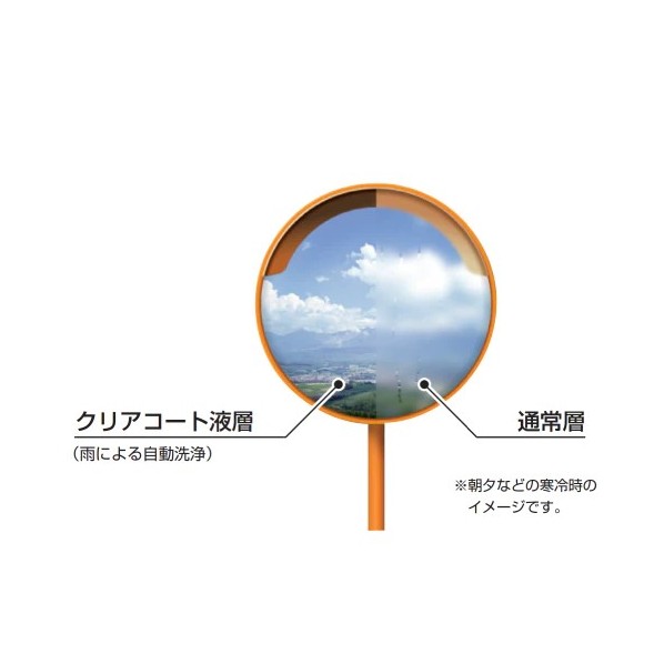 クリアコートミラー（超親水性） AC-8H 1個
