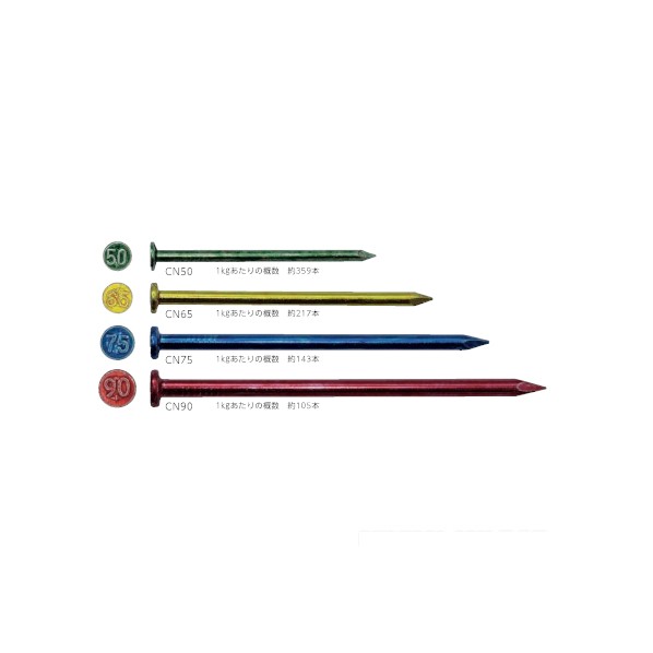ムラタ 2×4釘CNZ-90赤デジメッキ(5kg×4)(JIS) M5923 5531201386 1ケース|DIY FACTORY ONLINE SHOP